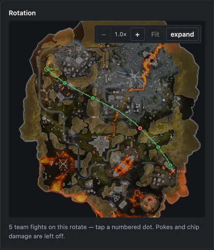 Rotation map of World's Edge with the path from the drop to the death and five numbered team fights